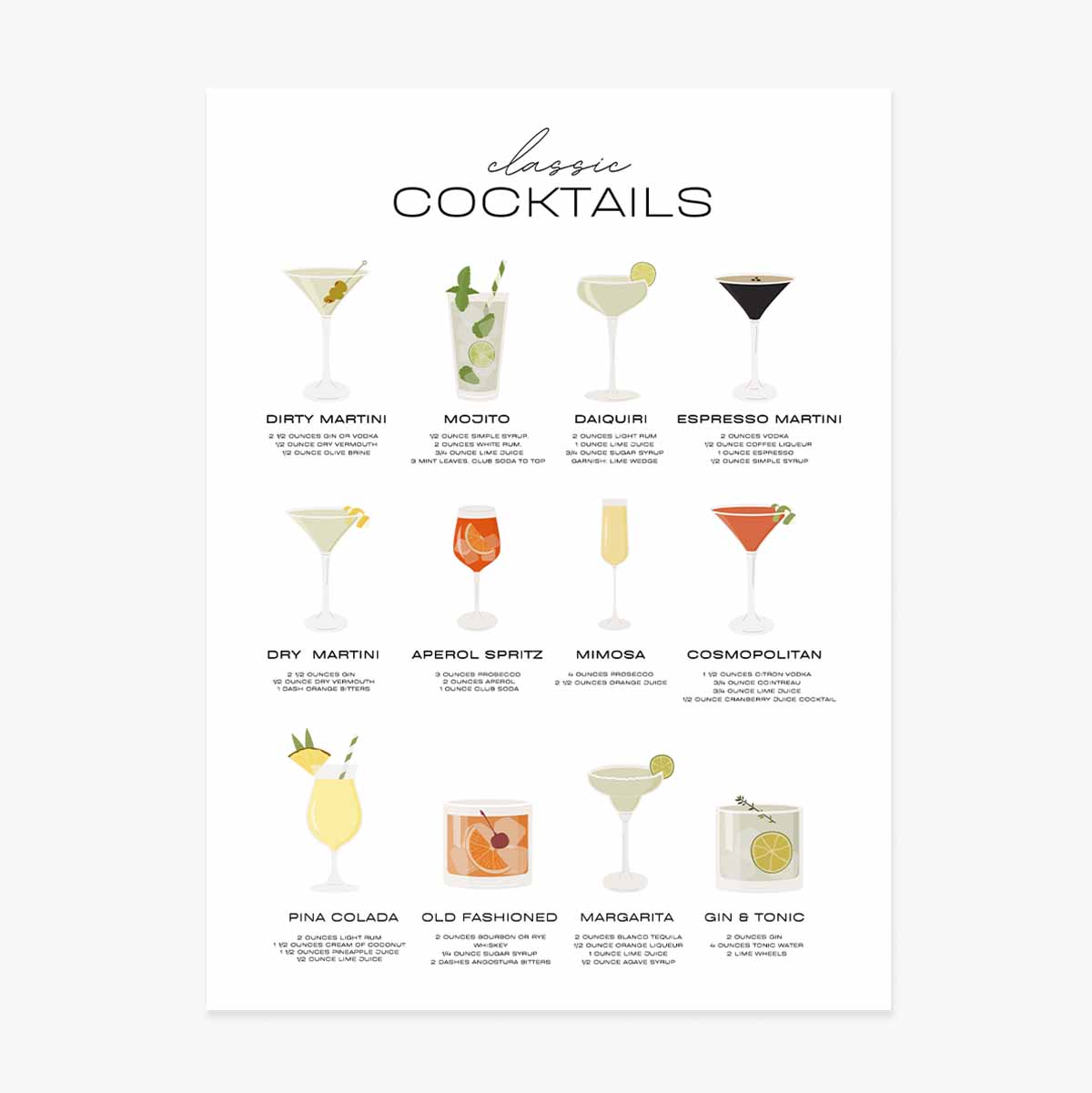 Plakat z menu koktajli