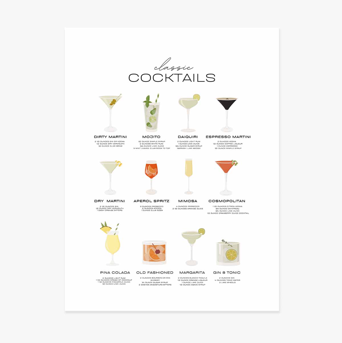Plakat z menu koktajli